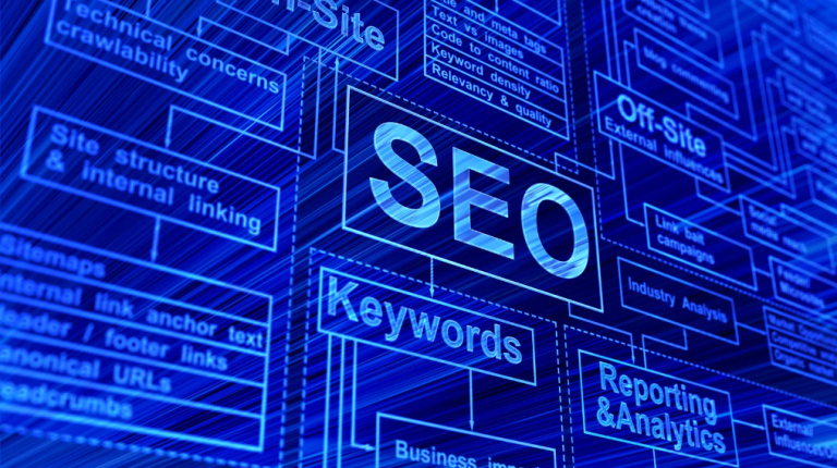 Esquema digital sobre el SEO i les seves parts