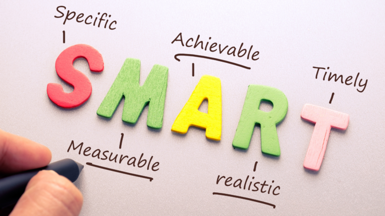Com aplicar els objectius SMART a una entitat social